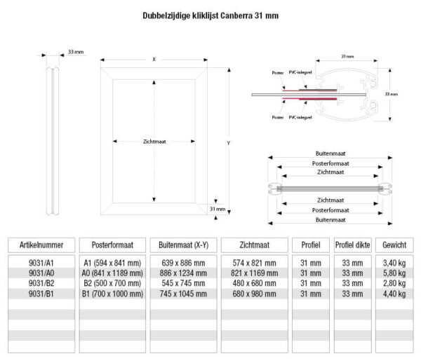 Dubbelzijdige kliklijsten 31 mm (incl. ophangsysteem)