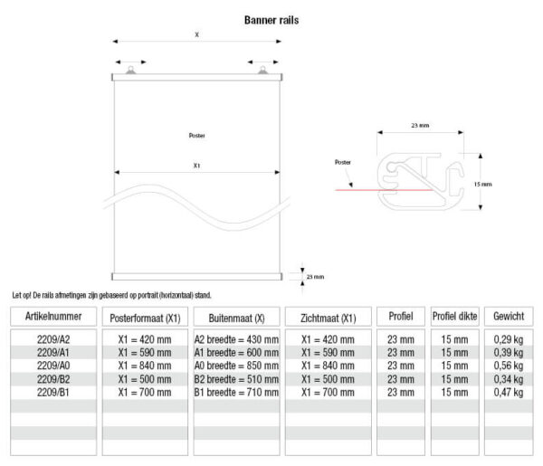 Poster ophangsysteem