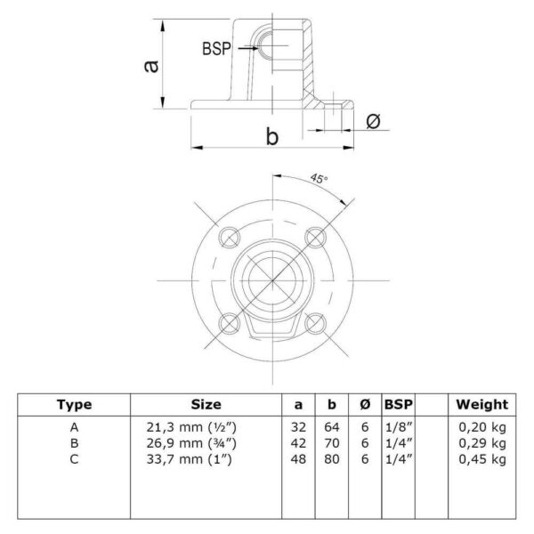 Ronde voetplaat met doorloop - Afbeelding 3