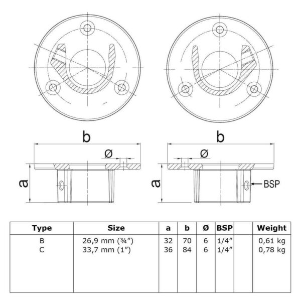 Ronde voetplaat met inleg (SET) - Afbeelding 3